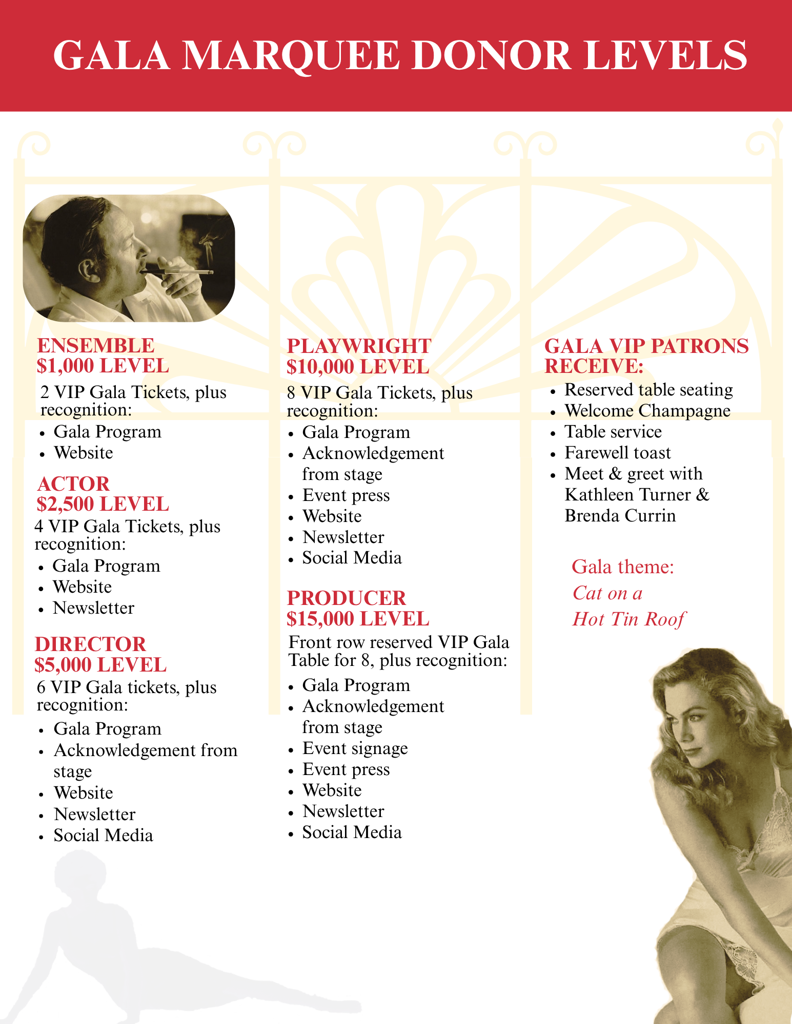 2026 TWFest Gala Marquee Donor Levels (5)
